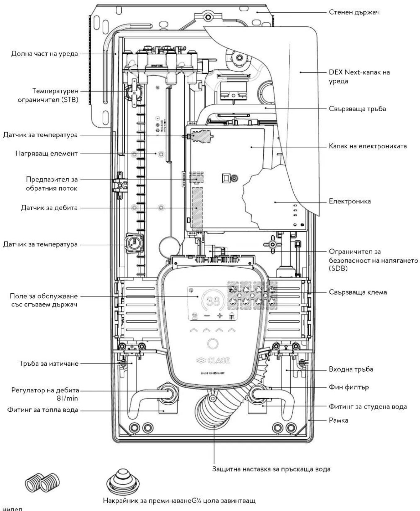Clage DEX Next - Преглед - 1