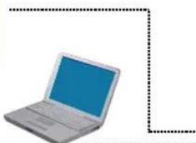 AVERMEDIA AVerVision M5 - Verbindung von M5 mit einem PC/Laptop - 2