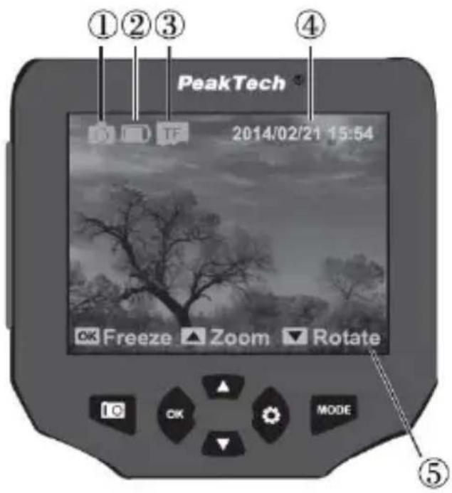 PeakTech 5600 - Icônes et menus d'affichage - 1