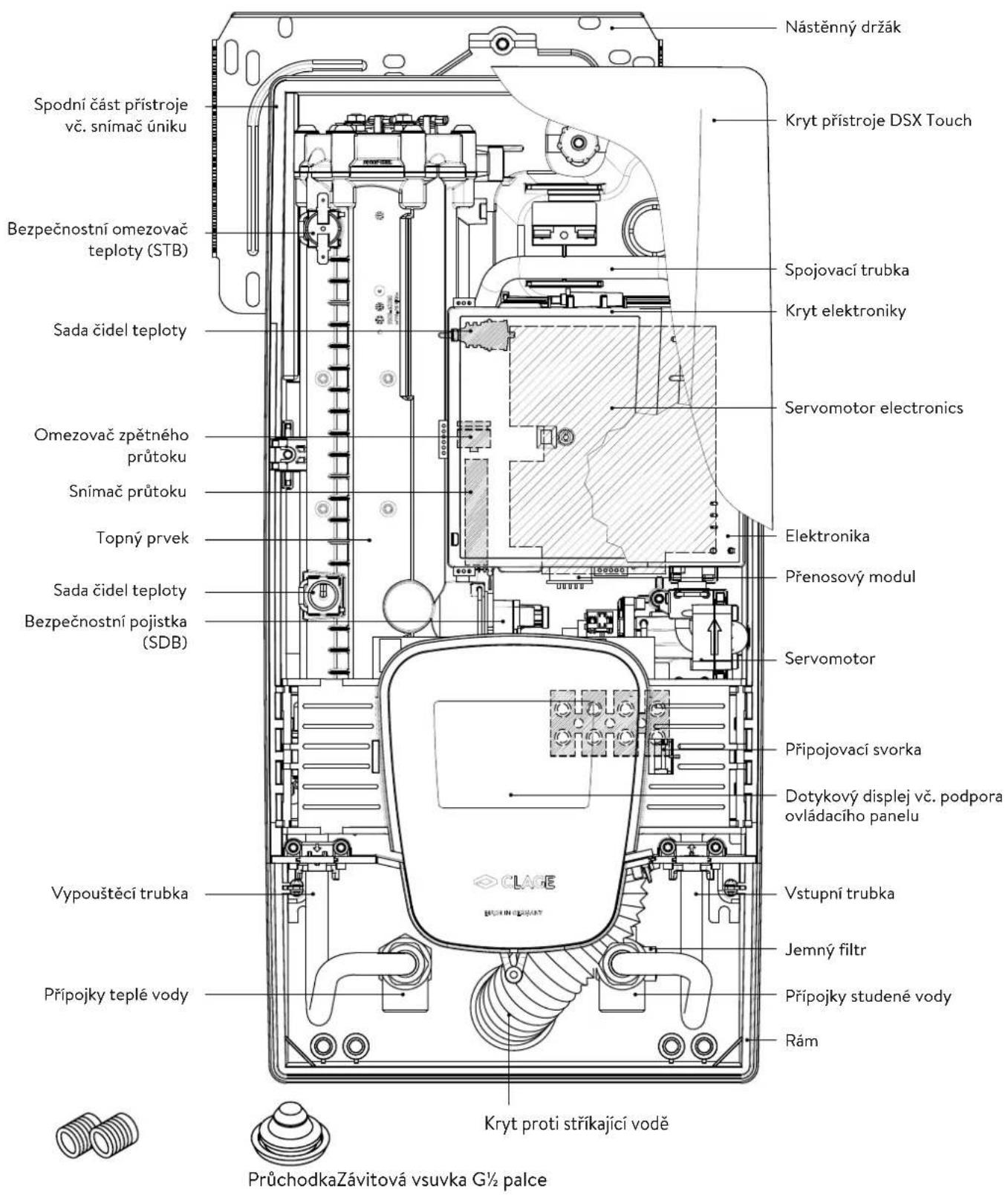Clage DSX Touch - Zobrazení přehledu - 1