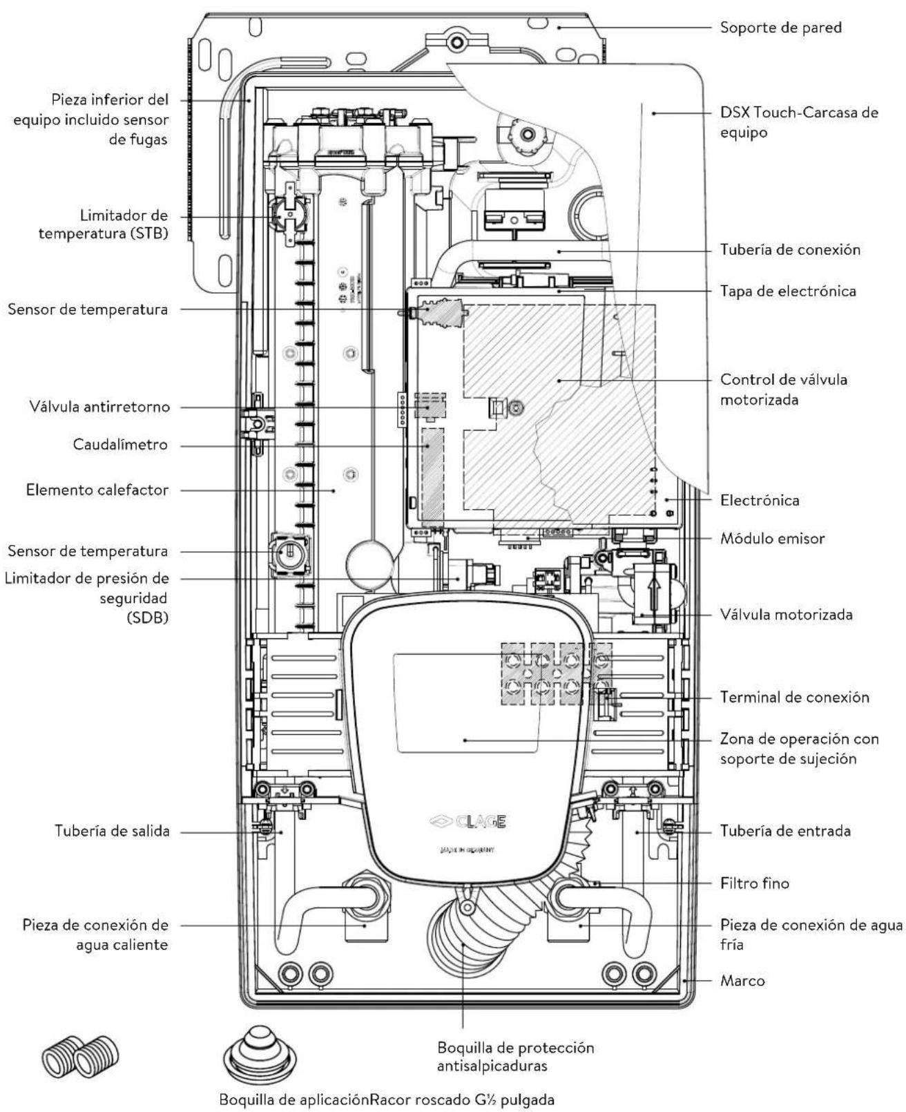 Clage DSX Touch - Vista general - 1