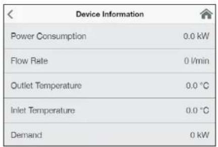 Clage DSX Touch - Savings - 1