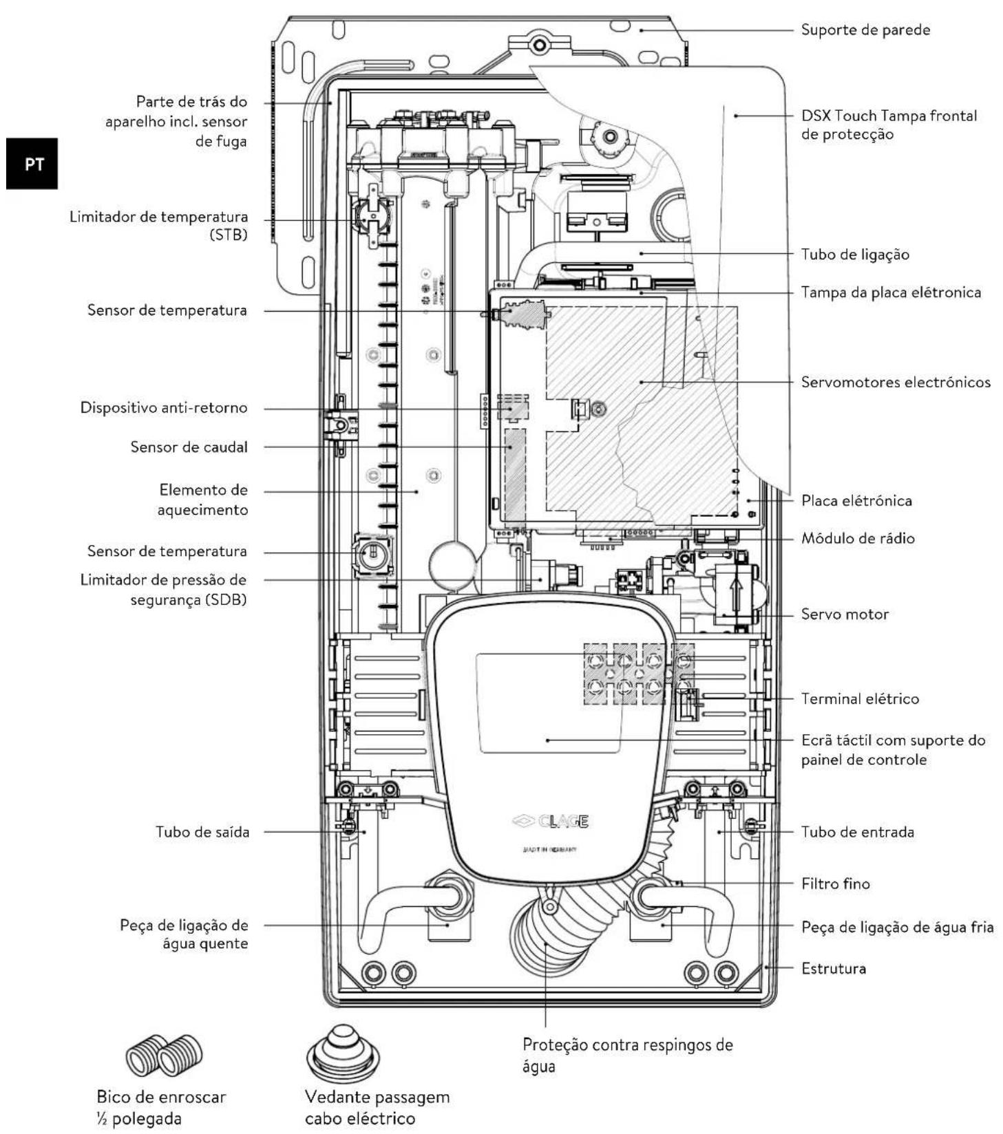 Clage DSX Touch - Visão geral - 1