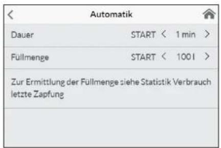 Clage DSX Touch - Gebrauch - 3