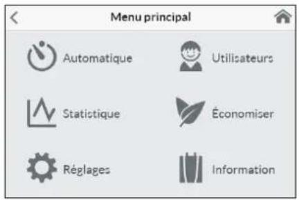 Clage DSX Touch - Utilisation - 3