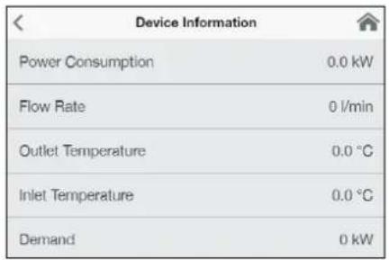 Clage DSX Touch - Спестяване „Savings“ - 1