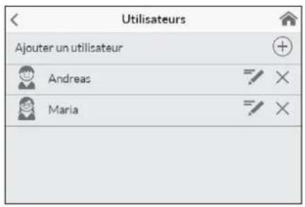 Clage DSX Touch - Utilisation - 2