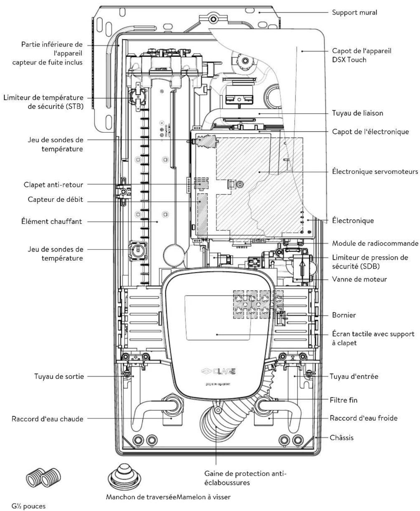 Clage DSX Touch - Vue d'ensemble - 2