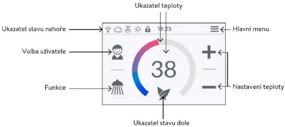 Clage DSX Touch - Hlavní ovládání - 1