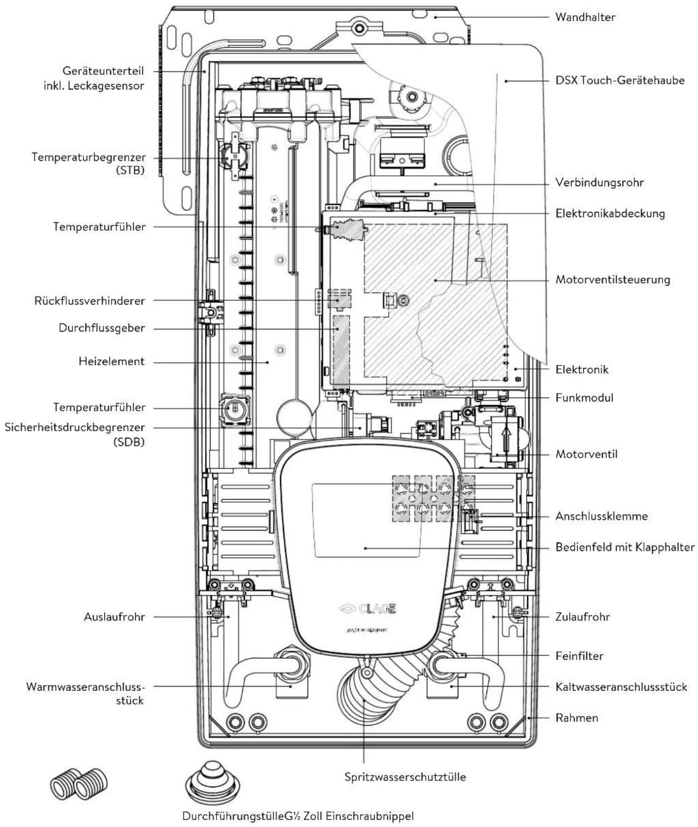 Clage DSX Touch - Übersichtsdarstellung - 1