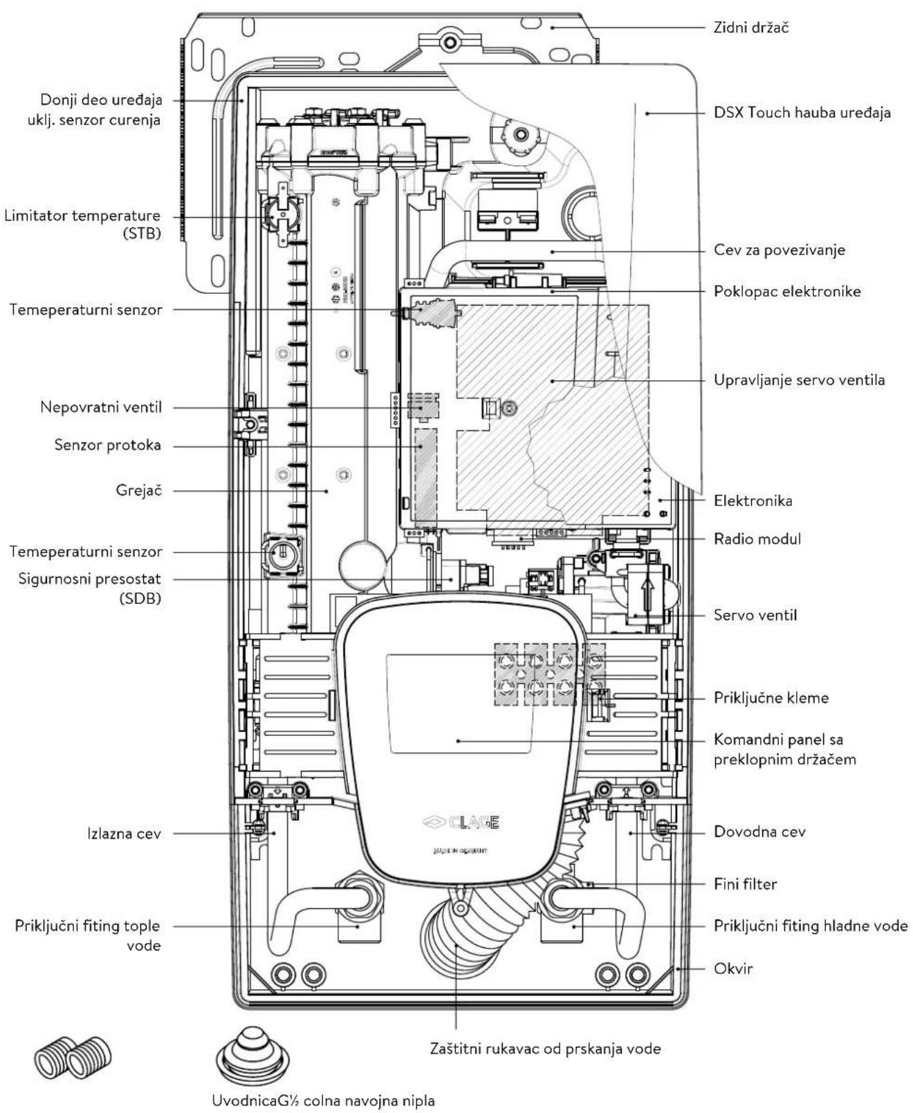 Clage DSX Touch - Pregledni prikaz - 1