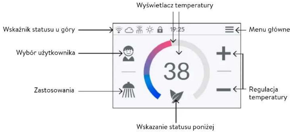 Clage DSX Touch - Sterowanie główne - 1