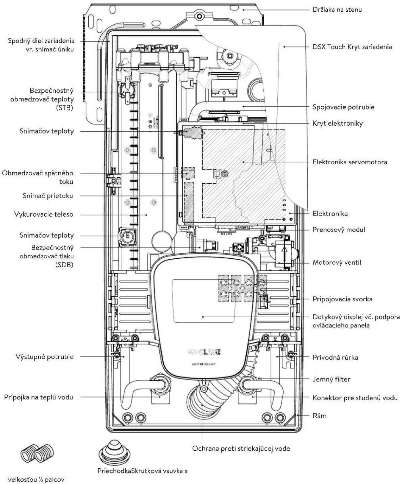 Clage DSX Touch - Prehl'ad - 1