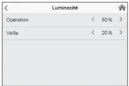 Clage DSX Touch - Utilisation - 6
