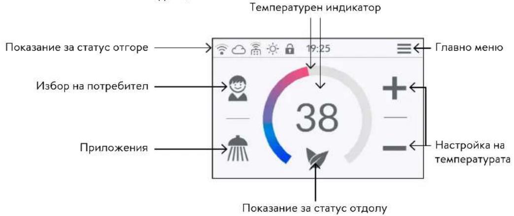 Clage DSX Touch - Главно управление - 1