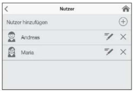Clage DSX Touch - Gebrauch - 1