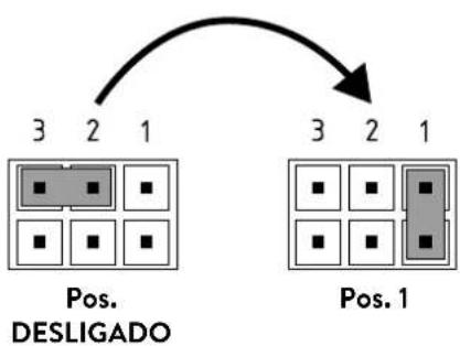 Clage DSX Touch - Multiple Power System MPS®: - 1