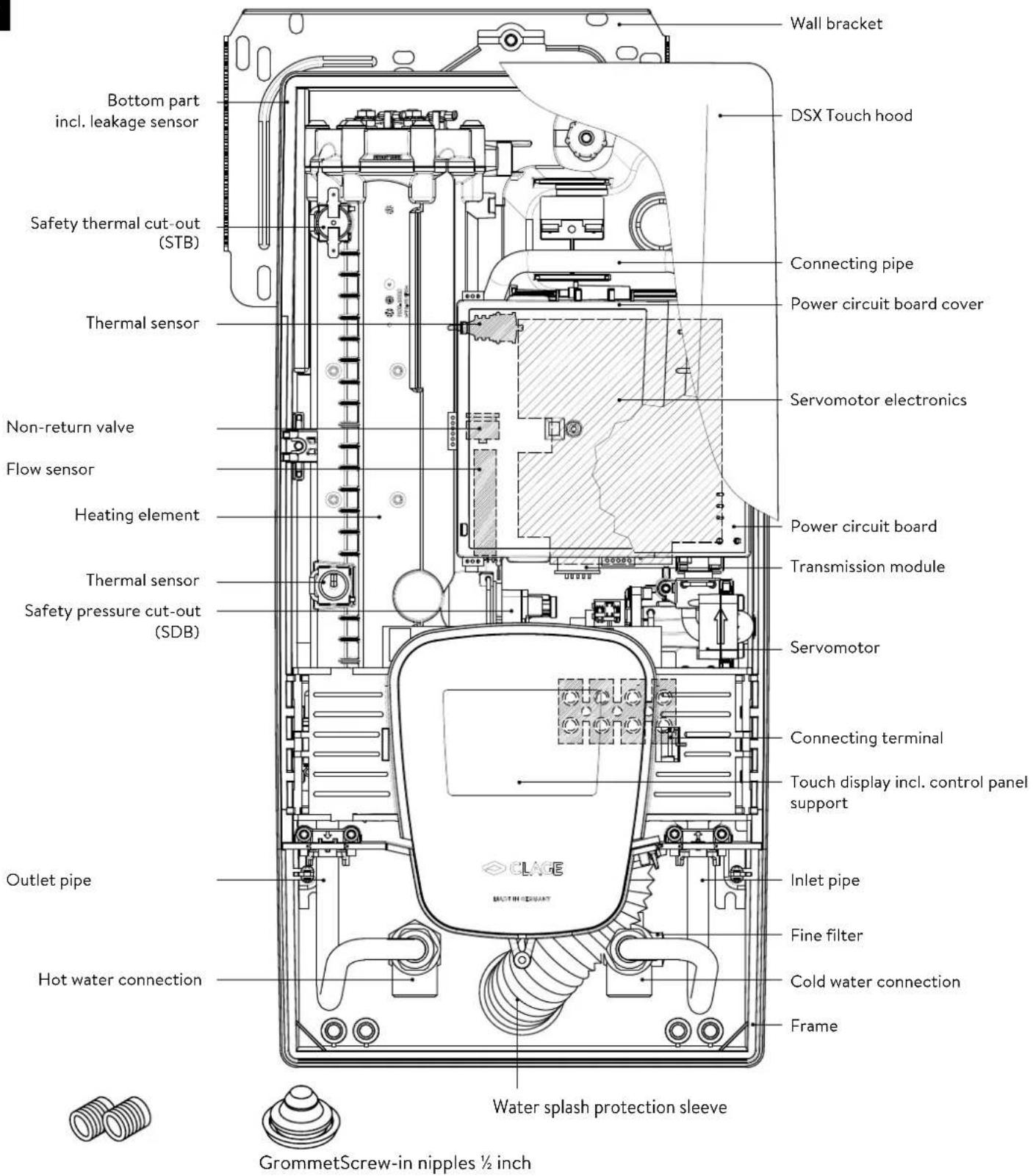 Clage DSX Touch - Overview - 2