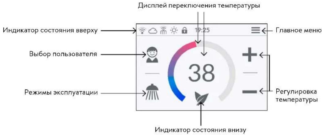 Clage DSX Touch - Главный экран управления - 1