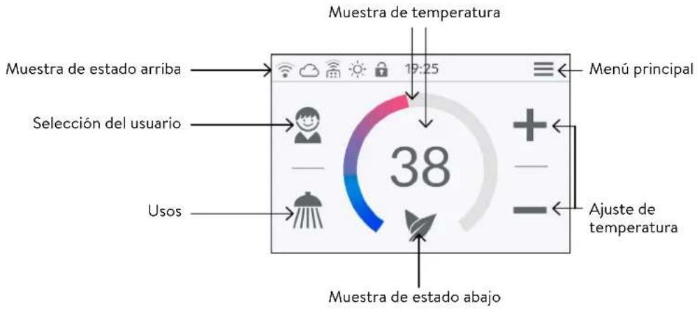 Clage DSX Touch - Control principal - 1