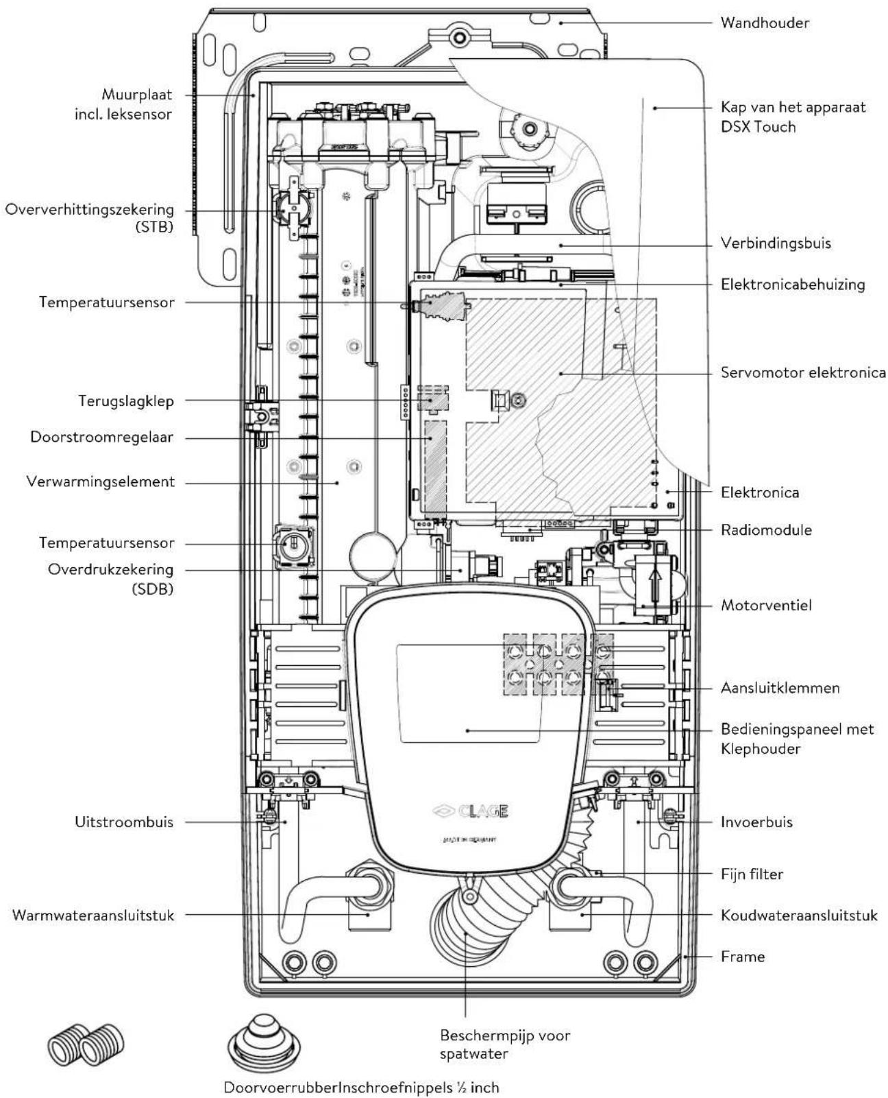 Clage DSX Touch - Overzicht - 2