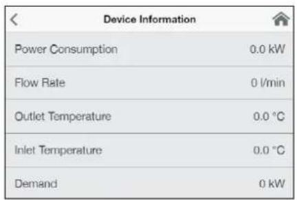Clage DSX Touch - Ahorro "Savings" - 2