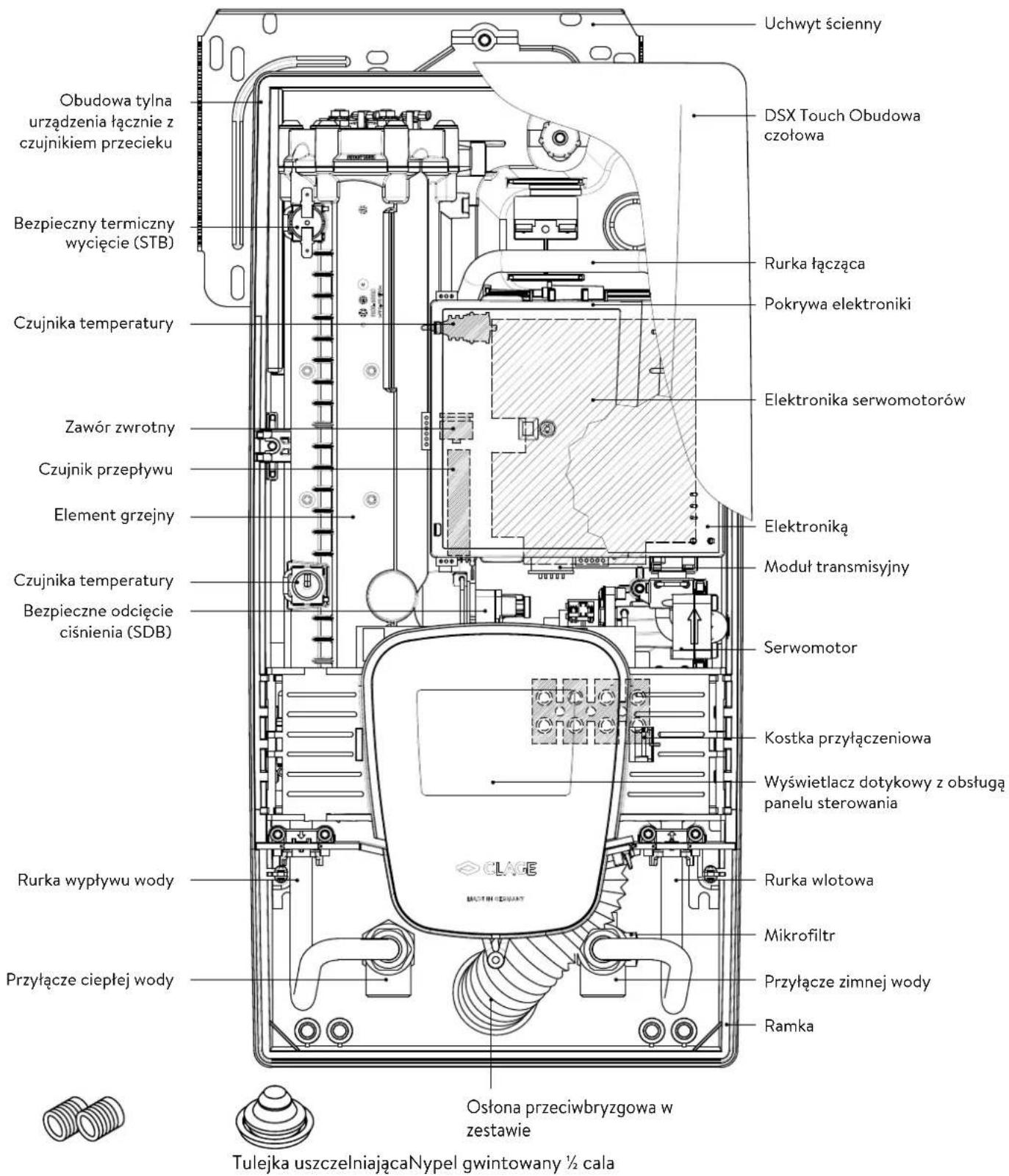 Clage DSX Touch - Przegład - 1