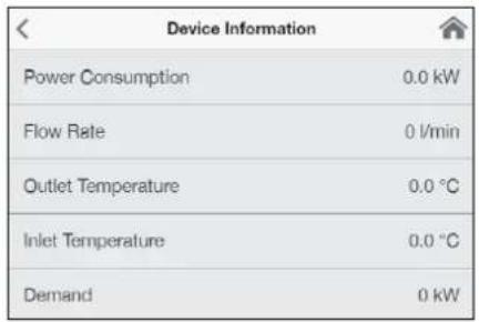 Clage DSX Touch - Economia "Savings" - 1