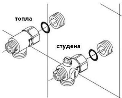 Clage DSX Touch - Комплект тръби UDX - 1