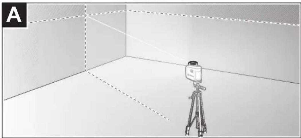 BOSCH AdvancedLevel 360 - 3