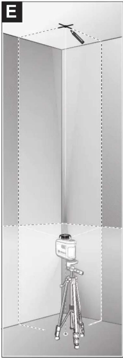 BOSCH AdvancedLevel 360 - 5