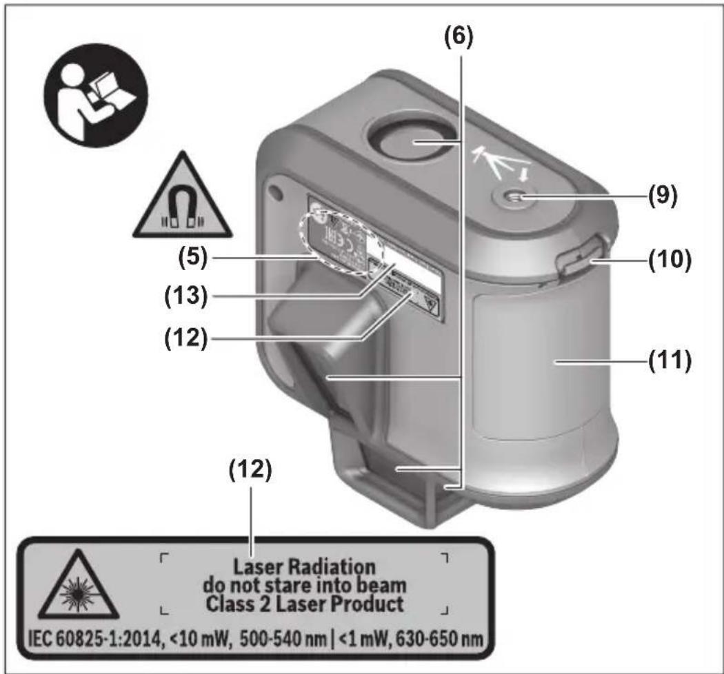 BOSCH AdvancedLevel 360 - 2
