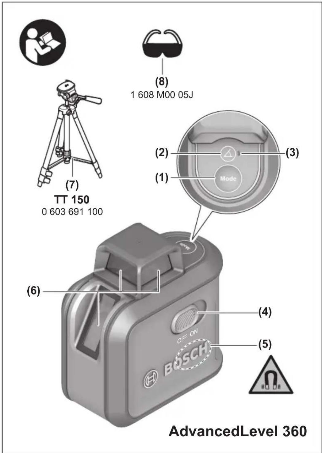 BOSCH AdvancedLevel 360 - 1