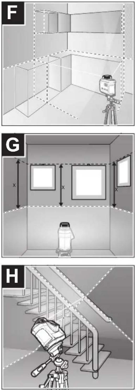 BOSCH AdvancedLevel 360 - 6