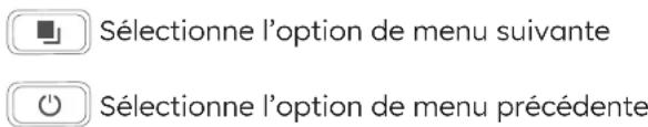 Sélectionne l'option de menu suivante Sélectionne l'option de menu précédente