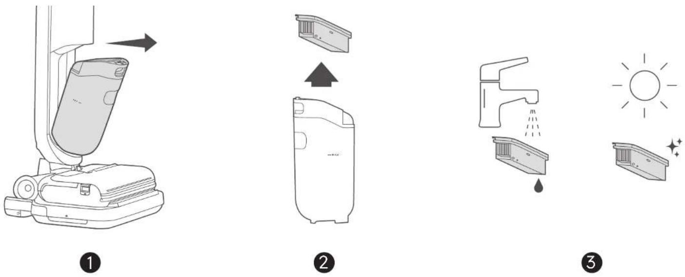 eufy Mach V1 Ultra - Nettoyage du filtre haute performance - 1
