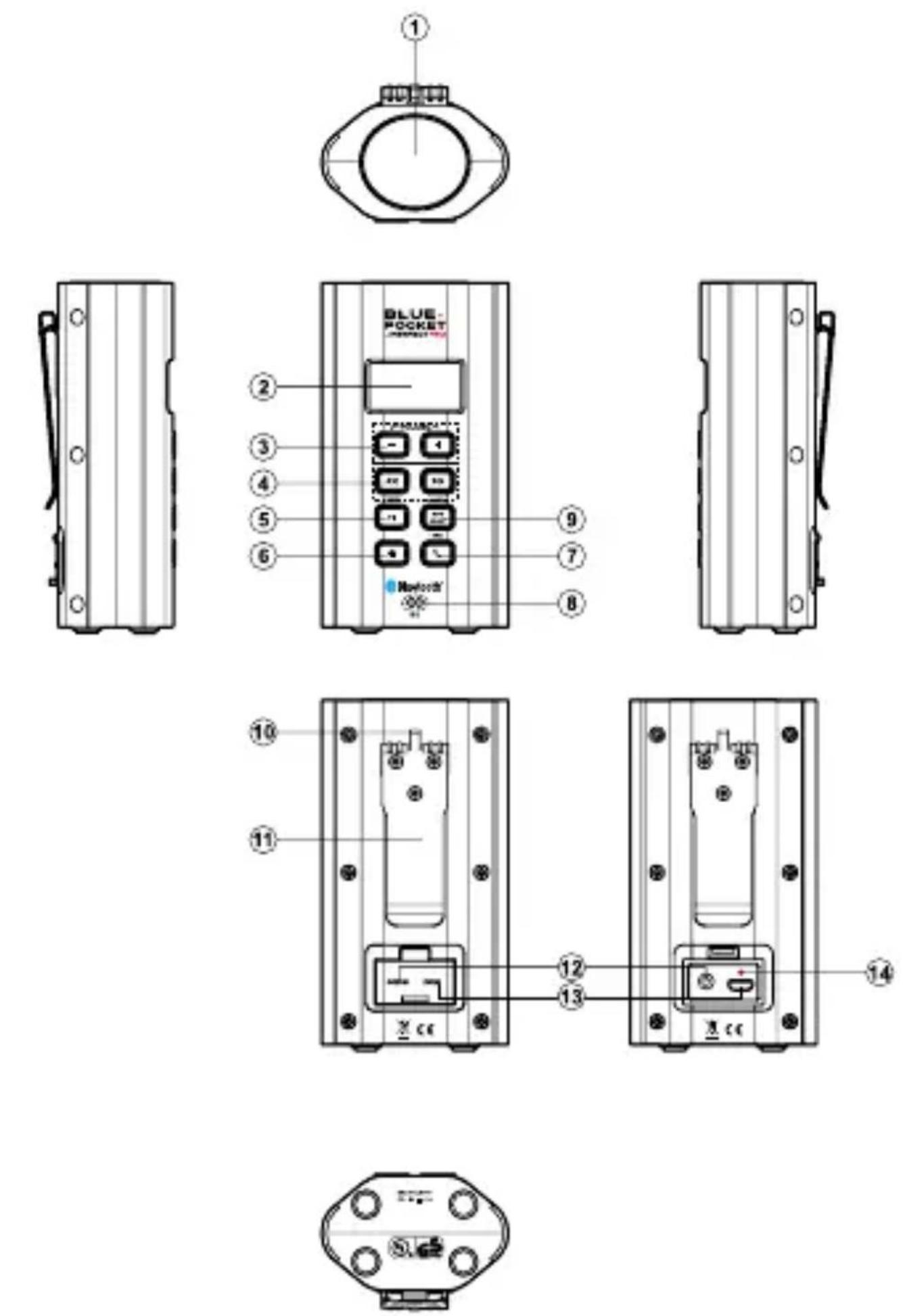 PerfectPro BluePocket - Important safety instructions - 2