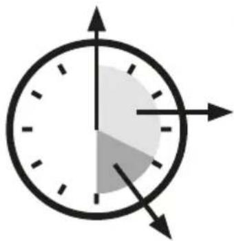 Sistec TSF 1912 - Opening delay and opening window - 1