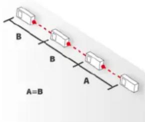 BENNING LD 60 - Conditions - 2