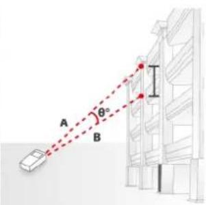 BENNING LD 60 - Conditions - 4
