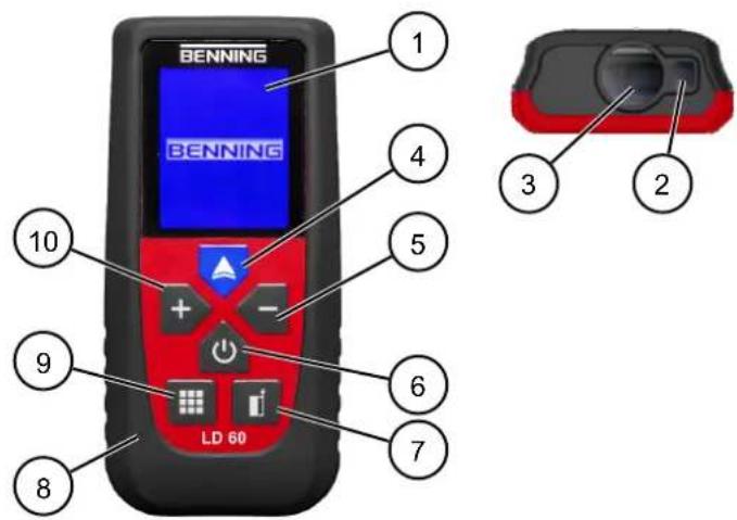 BENNING LD 60 - Structure de l'appareil - 1