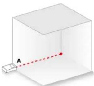 BENNING LD 60 - Conditions - 2