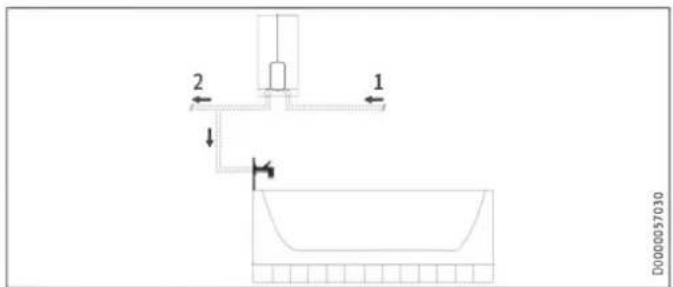 STIEBEL ELTRON DEL 27 Plus - Oversink installation - 1