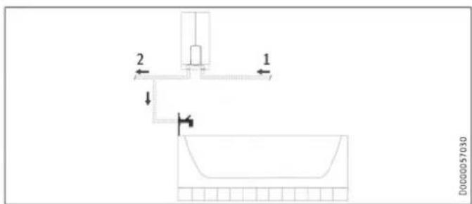 STIEBEL ELTRON DEL 27 Plus - Dommages matériels - 2