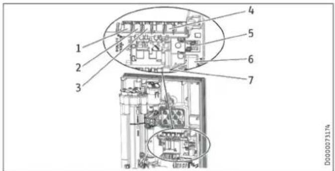 STIEBEL ELTRON DEL 27 Plus - Informations Service - 1