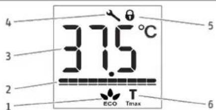STIEBEL ELTRON DEL 27 Plus - Symbolen op het display - 1