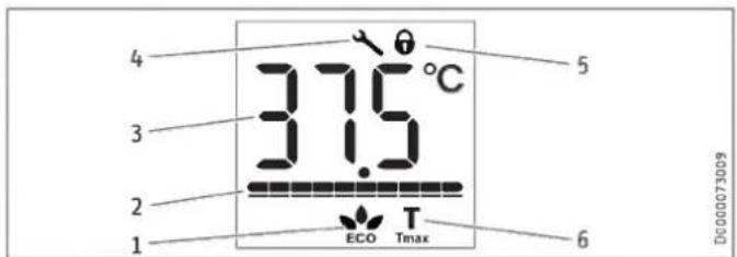 STIEBEL ELTRON DEL 27 Plus - Symbole im Display - 1