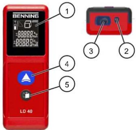 BENNING LD 40 - Structure de l'appareil - 1