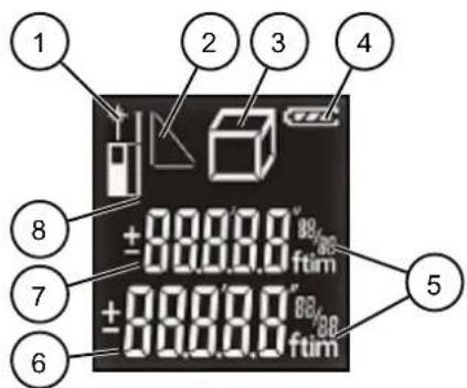 BENNING LD 40 - Écran numérique - 1