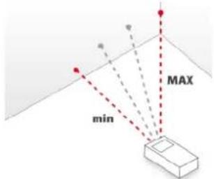 BENNING LD 40 - Conditions - 1